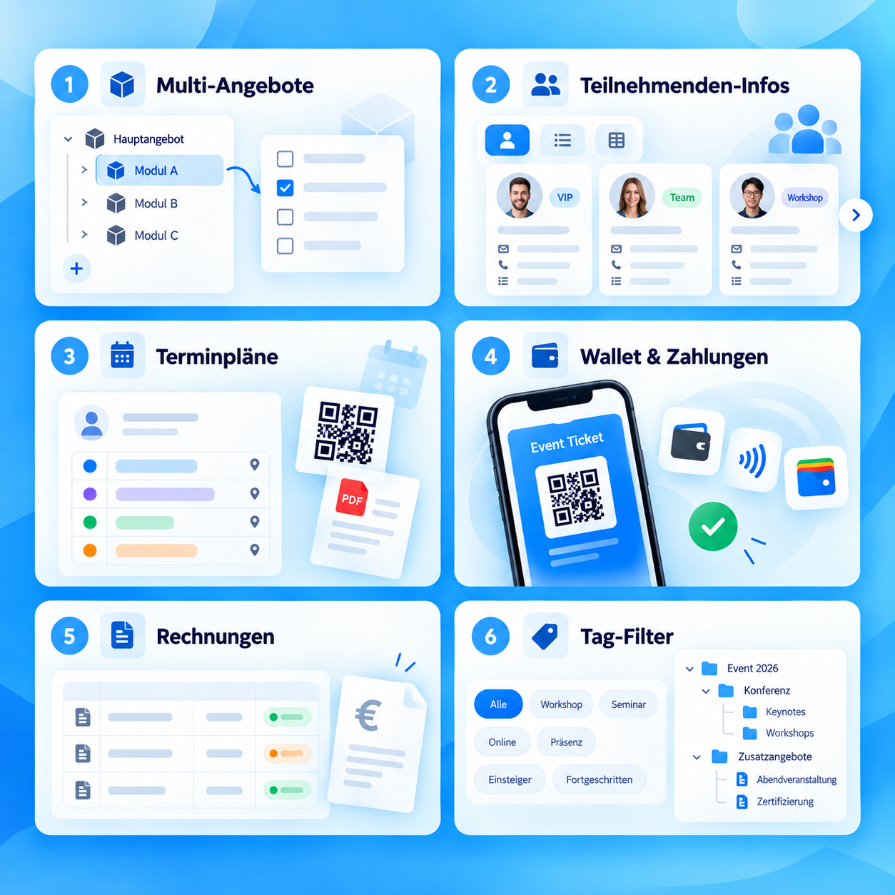 Release Notes August 2026: Multi-Angebote, Teilnehmenden-Infos, Terminpläne, Wallet-Zahlungen, Rechnungen und Tag-Filter