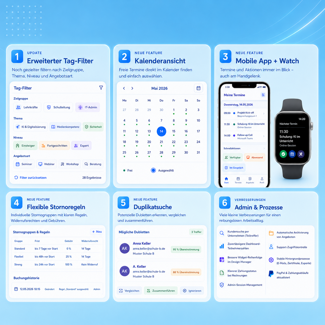 Übersicht der Release Notes Mai 2026 mit erweitertem Tag-Filter, Kalenderansicht, Mobile App mit Watch, Stornoregeln, Duplikatsuche und Admin-Prozessverbesserungen