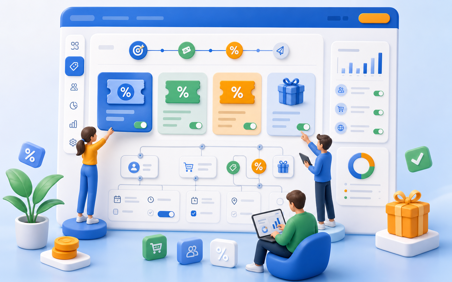 Graphical campaign builder with coupon rules, discount cards, and promotional mechanics
