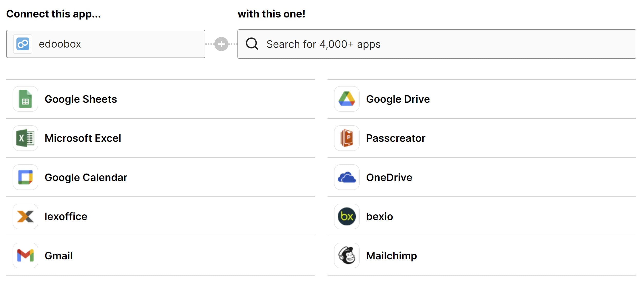 Automate processes with Zapier and edoobox