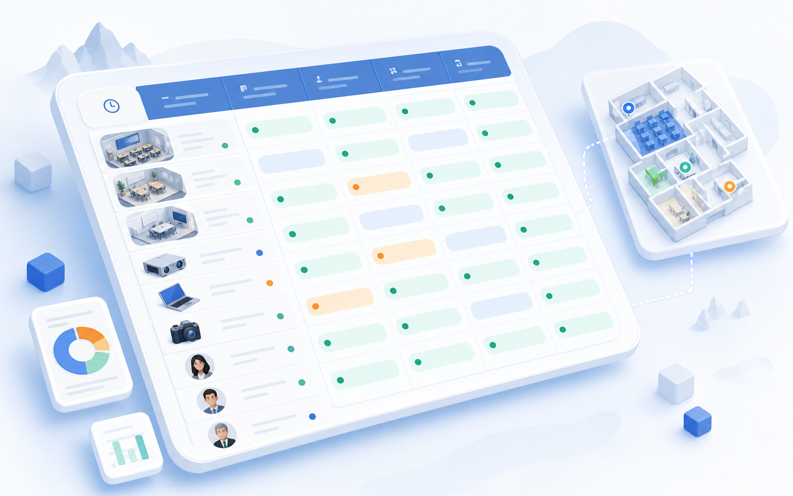 Graphical Resource Planning Using Room Grids, Material Cards, People, and Availability